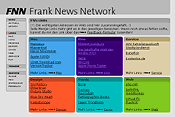 Screenshot: Links